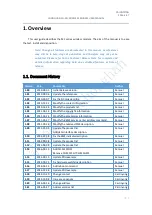 Preview for 7 page of Chonghan CH-M1C1H10-100 User Manual