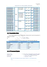 Preview for 9 page of Chonghan CH-M1C1H10-100 User Manual