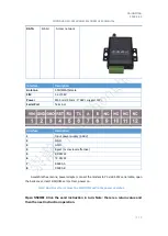 Предварительный просмотр 10 страницы Chonghan CH-M3G2M6 User Manual