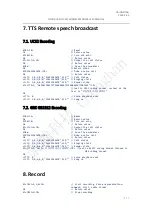 Preview for 13 page of Chonghan CH-M3G2M6 User Manual