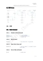 Preview for 18 page of Chonghan CH-M3G2M6 User Manual