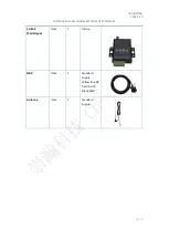 Preview for 20 page of Chonghan CH-M3G2M6 User Manual