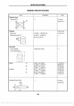 Предварительный просмотр 79 страницы Chongqing Huansong HS500 Maintenance Handbook