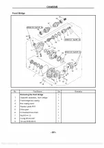 Preview for 265 page of Chongqing Huansong HS500 Maintenance Handbook