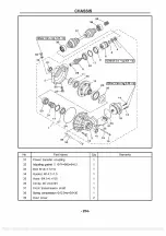 Preview for 268 page of Chongqing Huansong HS500 Maintenance Handbook