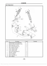 Предварительный просмотр 290 страницы Chongqing Huansong HS500 Maintenance Handbook