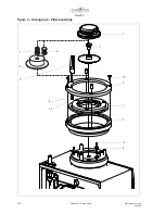 Preview for 156 page of Chopin AlveoPC Maintenance Manual