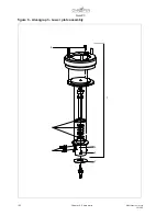 Preview for 162 page of Chopin AlveoPC Maintenance Manual