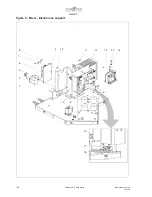 Preview for 166 page of Chopin AlveoPC Maintenance Manual