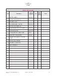 Предварительный просмотр 137 страницы Chopin Mixolab Maintenance Manual