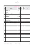 Предварительный просмотр 143 страницы Chopin Mixolab Maintenance Manual