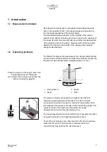 Preview for 7 page of Chopin RHEO F4 User Manual