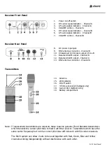 Preview for 3 page of Chord 171.907UK User Manual