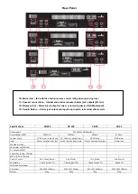 Preview for 3 page of Chord 173.442 User Manual