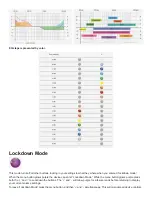 Preview for 9 page of Chord MOJO 2 Product Manual