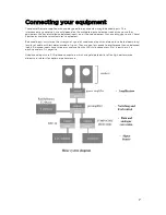 Предварительный просмотр 7 страницы Chord ULTIMA PRE User Manual