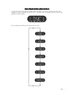 Preview for 14 page of Chord ULTIMA PRE User Manual