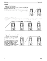 Предварительный просмотр 4 страницы Chore-Time 108 FLEX-AUGER Installation And Operator'S Manual