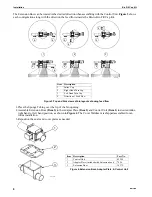 Предварительный просмотр 8 страницы Chore-Time 108 FLEX-AUGER Installation And Operator'S Manual