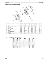 Предварительный просмотр 15 страницы Chore-Time 108 FLEX-AUGER Installation And Operator'S Manual