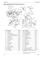 Предварительный просмотр 18 страницы Chore-Time 108 FLEX-AUGER Installation And Operator'S Manual