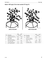 Предварительный просмотр 19 страницы Chore-Time 108 FLEX-AUGER Installation And Operator'S Manual