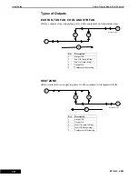 Preview for 10 page of Chore-Time Chore-Tronics Model 16 User& Installer'S Manual