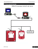 Preview for 39 page of Chore-Time Chore-Tronics Model 16 User& Installer'S Manual