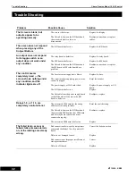 Preview for 42 page of Chore-Time Chore-Tronics Model 16 User& Installer'S Manual