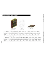 Предварительный просмотр 4 страницы Chore-Time Endura 57" Flush Mount Fan Instruction Manual