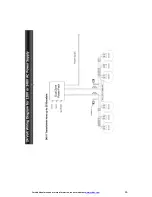 Preview for 24 page of Chore-Time Generation 2 QUADRATHERM QUADRADIANT Manual