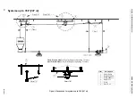 Preview for 11 page of Chore-Time KONAVI Installation And Operator'S Manual