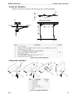 Preview for 17 page of Chore-Time KONAVI Installation And Operator'S Manual