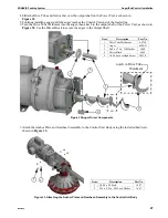 Preview for 27 page of Chore-Time KONAVI Installation And Operator'S Manual