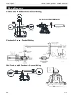 Предварительный просмотр 42 страницы Chore-Time LIBERTY Feeding System Installation And Operator'S Manual