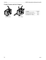 Предварительный просмотр 52 страницы Chore-Time LIBERTY Feeding System Installation And Operator'S Manual