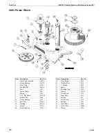 Предварительный просмотр 58 страницы Chore-Time LIBERTY Feeding System Installation And Operator'S Manual