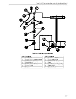 Предварительный просмотр 17 страницы Chore-Time Turbo-Cool Installation & Operator'S Instruction Manual