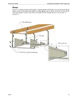 Preview for 9 page of Chore-Time Turbo-House Installation & Operator'S Instruction Manual