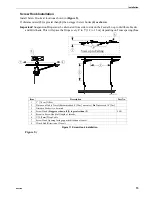 Preview for 15 page of Chore-Time ULTRAFLO Cage Free Installation And Operator'S Manual