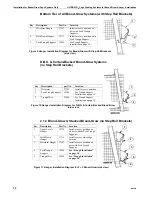 Preview for 12 page of Chore-Time ULTRAFLO Series Installation And Operators Instruction Manual