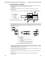 Preview for 13 page of Chore-Time ULTRAFLO Series Installation And Operators Instruction Manual