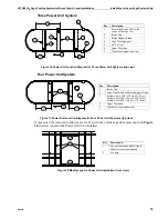 Preview for 15 page of Chore-Time ULTRAFLO Series Installation And Operators Instruction Manual