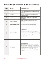 Preview for 8 page of CHORTAU B-T27 User Manual