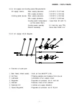 Предварительный просмотр 17 страницы CHOWEL PATC--150A-EU Instruction Manual