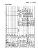 Предварительный просмотр 65 страницы CHOWEL PATC--150A-EU Instruction Manual