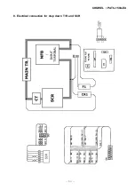 Предварительный просмотр 72 страницы CHOWEL PATC--150A-EU Instruction Manual