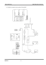 Preview for 25 page of CHOWEL WELCOM-250Y Maintenance Manual