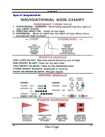 Предварительный просмотр 185 страницы Chris-Craft 2014 32 Corsair RK Owner'S Manual