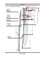 Предварительный просмотр 188 страницы Chris-Craft 2014 32 Corsair RK Owner'S Manual